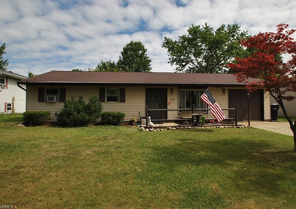1st image of 124 Nebraska Dr