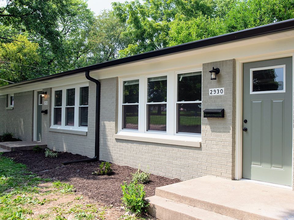 2930 W 11th St, Indianapolis, IN 46222 Zillow