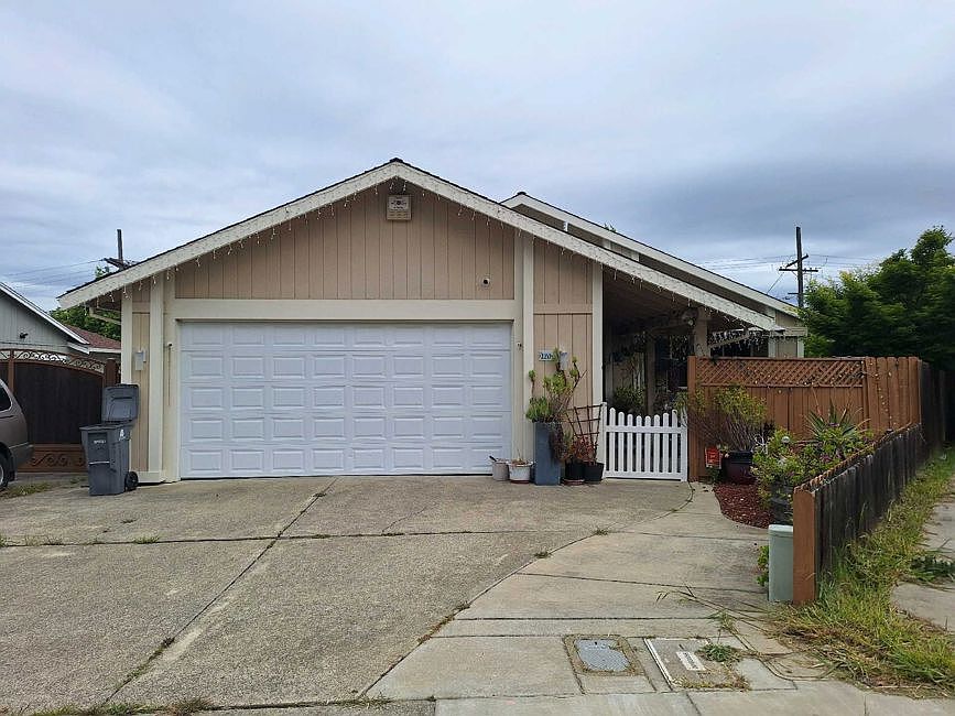 Property Front View
