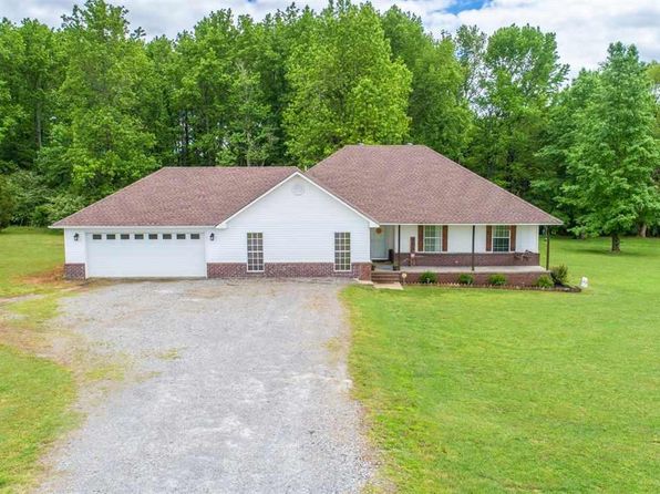 30+ Faulkner county real estate records XLS