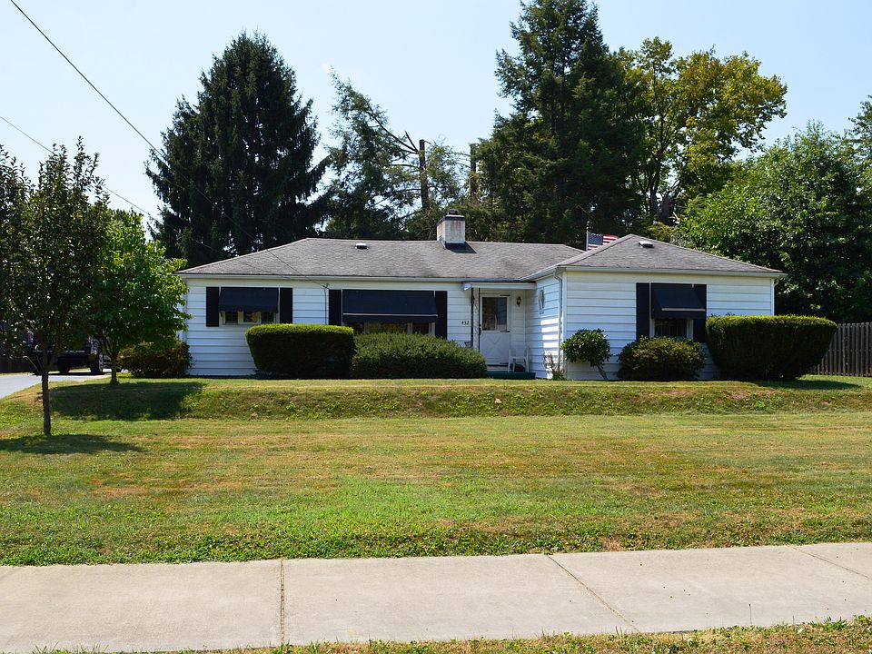 Front View