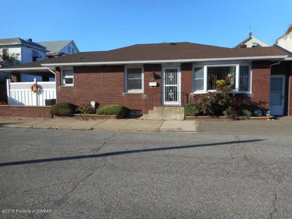 615 E 2nd St, Hazleton, PA 18201