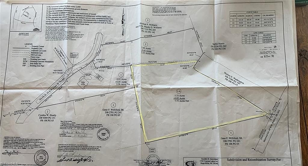 2029 Baywood Rd, Eastover, NC 28312 Zillow