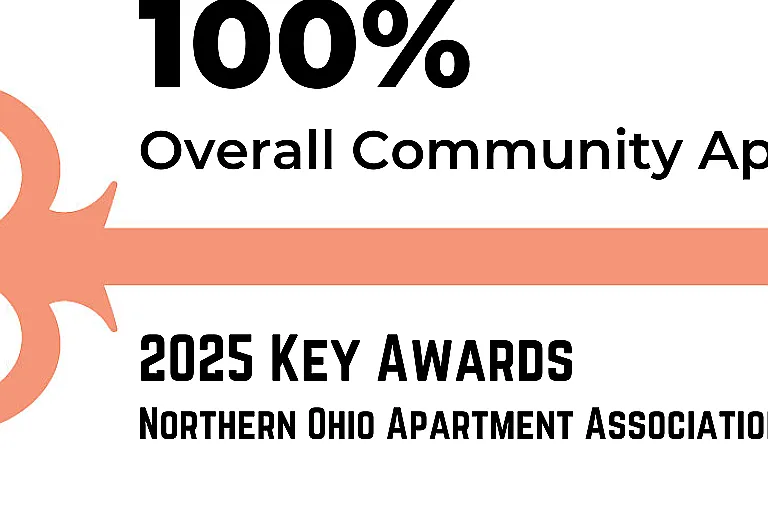100%