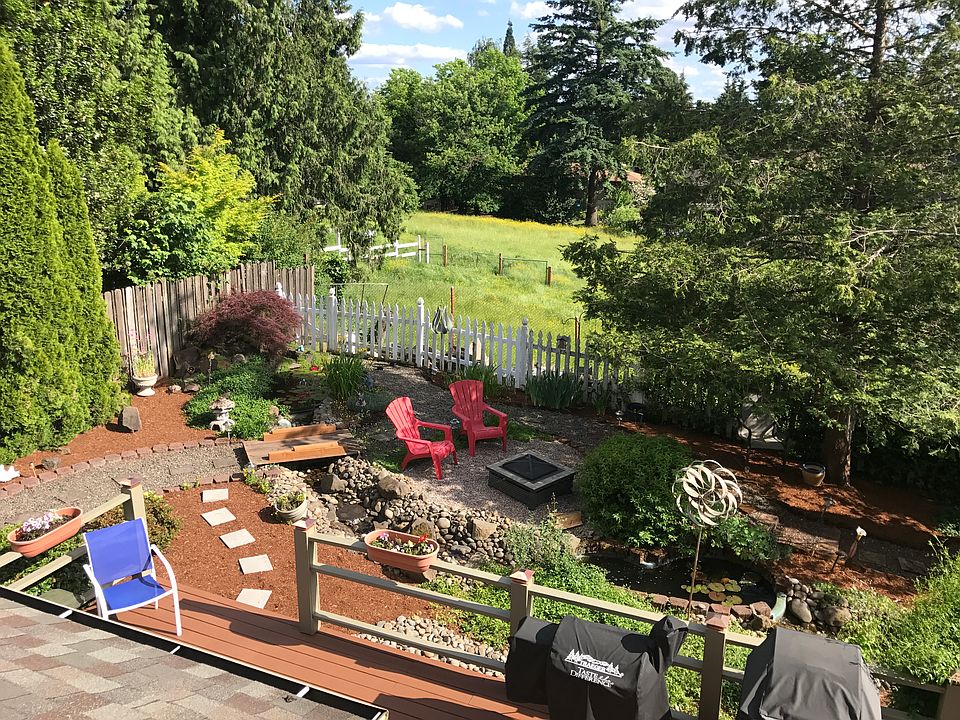 Backyard - Southeast