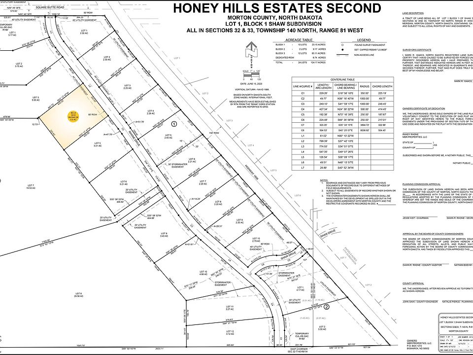1st image of 3510 Rhone Dr