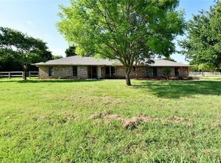 2302 Rock Creek Estates Ln, Allen, TX 75002