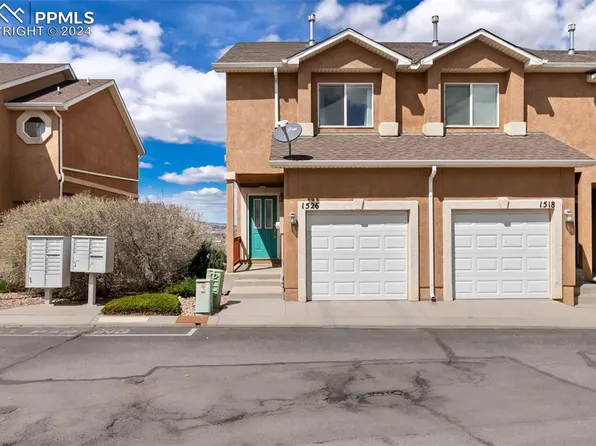 1526 Garden Vista Grv, Colorado Springs, CO 80904