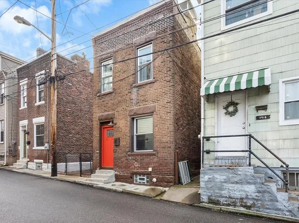 3920 Woolslayer Way, Pittsburgh, PA 15224