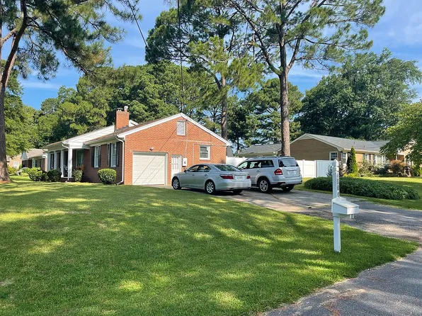4800 Manor Ave, Portsmouth, VA 23703