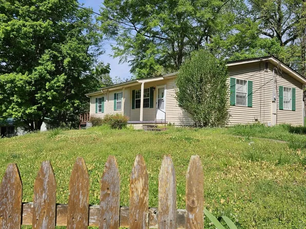 3911 Rocky Branch Rd, Walland, TN 37886