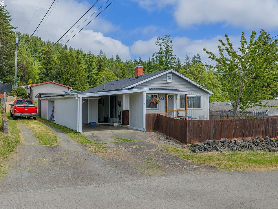 1st image of 1543 19th St