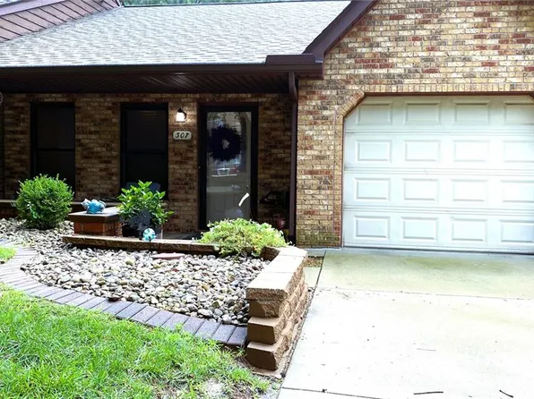 307 Northcrest Dr, Collinsville, IL 62234