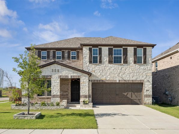 Home for Sale in Celina TX