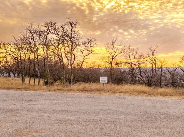 0 Cottonwood Bluff Dr, Kempner, TX 76539