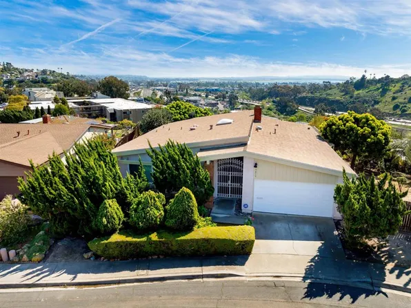 3015 Karnes Way, San Diego, CA 92117