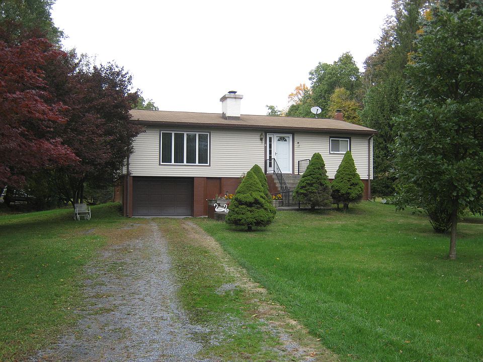 front house