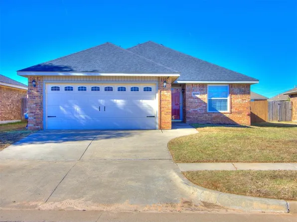 8029 Erryn Ln, Oklahoma City, OK 73135