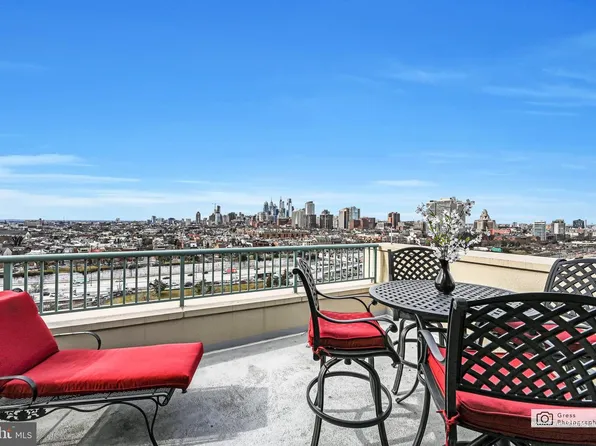 717 S Chris Columbus Blvd #1201, Philadelphia, PA 19147