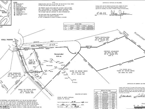 2nd image of 202 Gull Pointe LOT 1