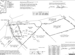 202 Gull Point Lot 1, New Bern, NC 28562