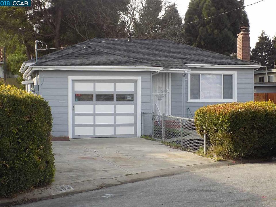 1st image of 1283 W Victoria Ct