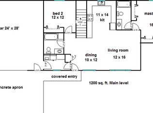 60 Brandy Wine Ln, Great Falls, MT 59404