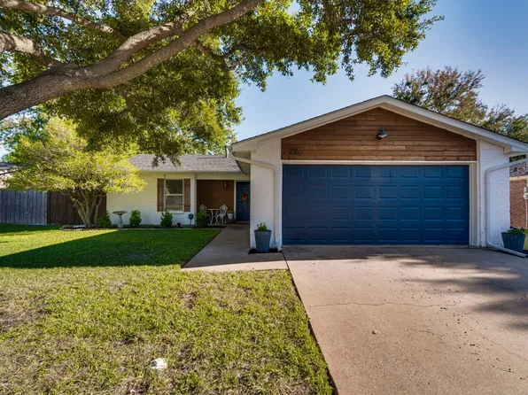 216 Etta Ave, Waxahachie, TX 75165