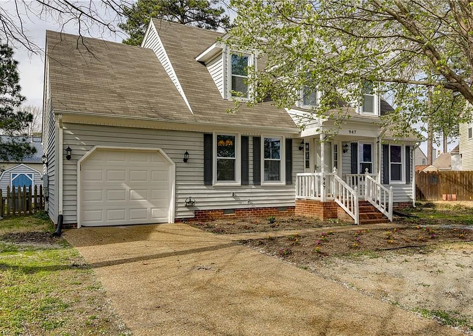 1st image of 947 Churchill Ln