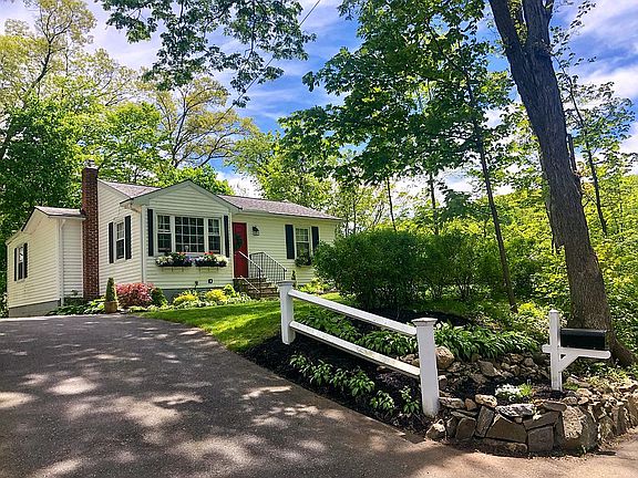 Location, location, location