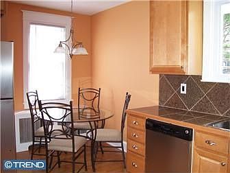   Eating area kitchen 