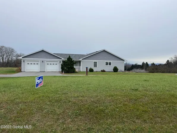 168 Wall Street, Schuylerville, NY 12871