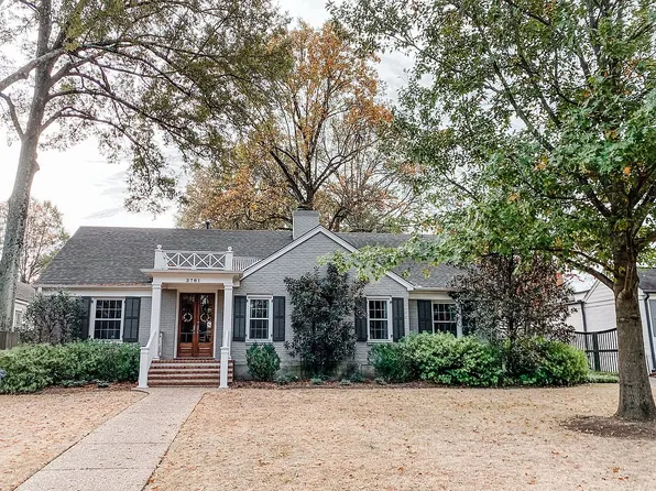 3781 Oakley Ave, Memphis, TN 38111