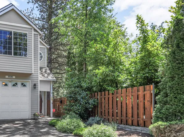 9506 SW Commons Ct, Beaverton, OR 97005