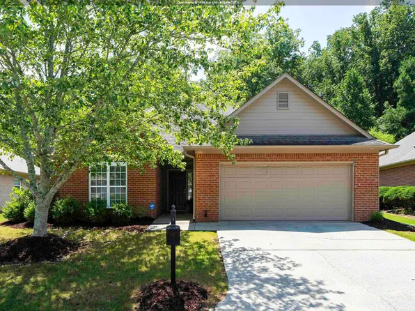 2053 Narrows Point Cv, Birmingham, AL 35242