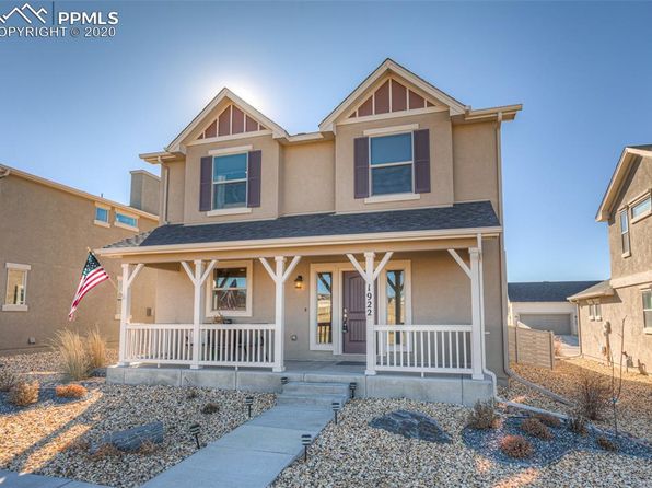 Flying Horse Real Estate - Flying Horse Colorado Springs Homes For Sale