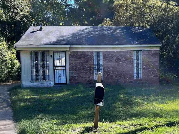 3740 Parrot Cv, Memphis, TN 38109