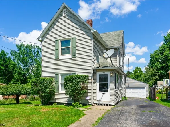 550 Devitt Ave, Campbell, OH 44405