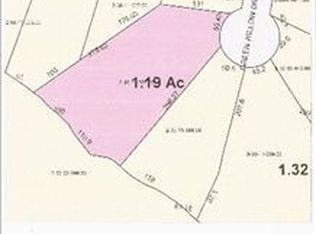 532 Green Willow Dr, Inman, SC 29349