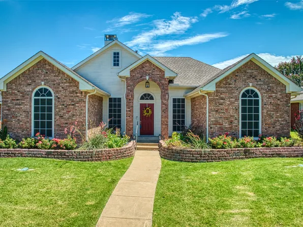 2900 Boyd St, Ennis, TX 75119