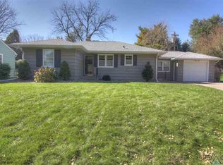 1501 S Glendale Ave, Sioux Falls, SD 57105