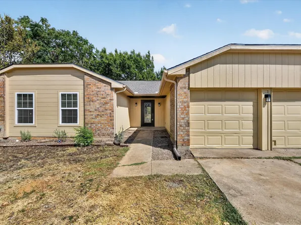 6283 Woodstream Trl, Fort Worth, TX 76133
