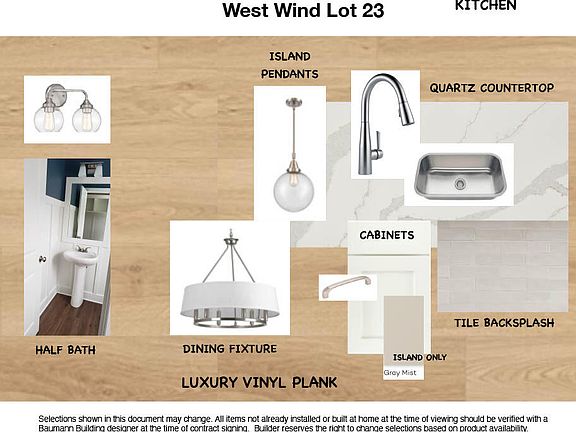 5th image of 6195 Lake Wind Ave Lot 23