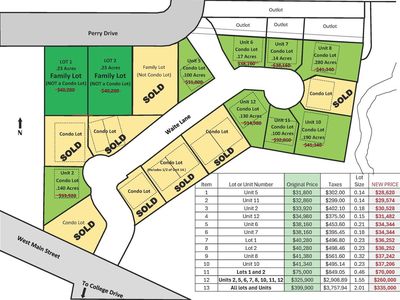 Unit 12 Waite Lane Unit 12, Platteville, WI, 53818