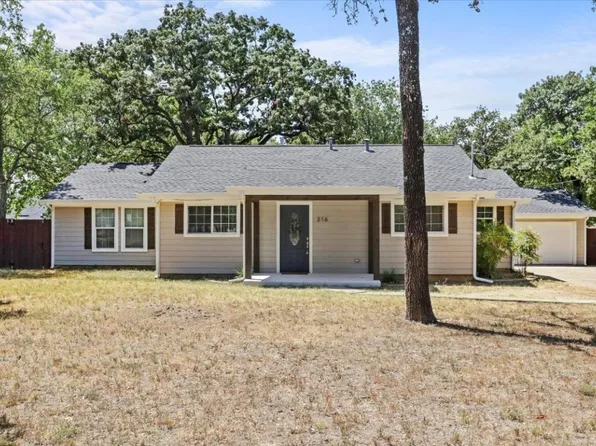 316 Rapp Rd, Keller, TX 76248