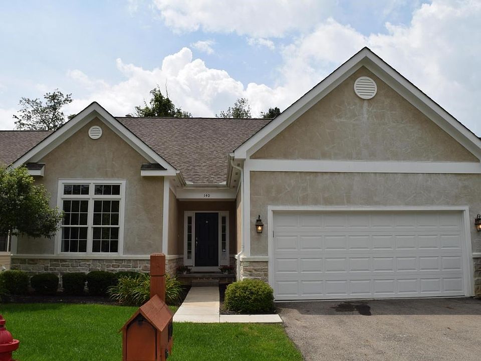 1st image of 140 Creekside Green Dr