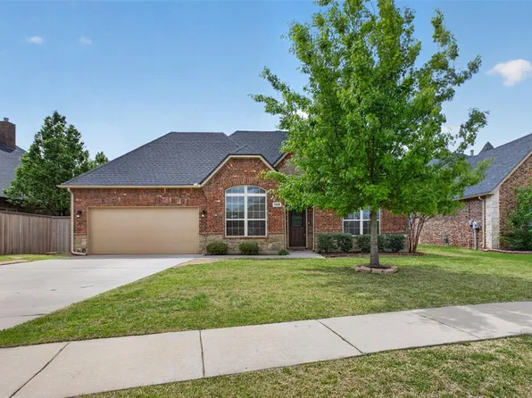 1328 Switchgrass Rd, Edmond, OK 73013