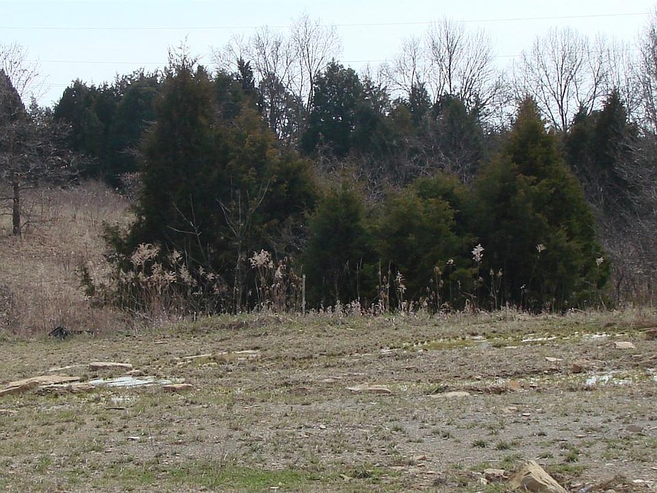 1st image of 1083 Kensington Dr