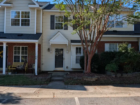 5023 Bartholomews Ln, Greensboro, NC 27407