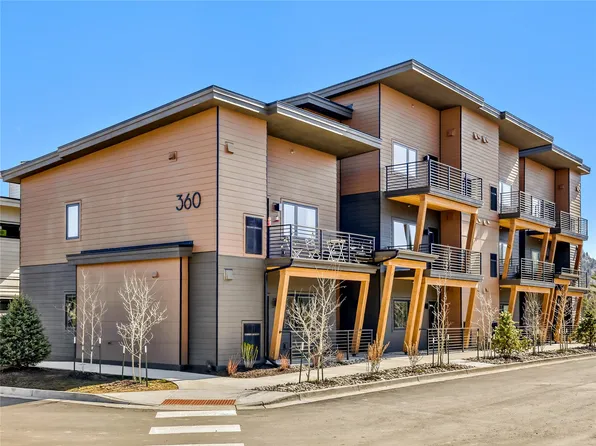 360 STAN MILLER UNIT 101, Breckenridge, CO 80424